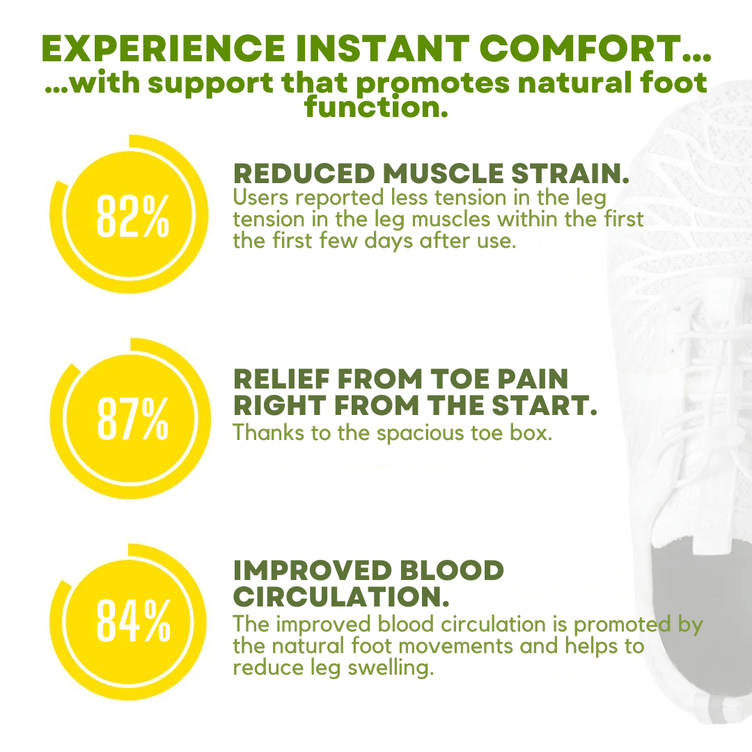 Aspen | Ergonomic Pain Relief Shoes - Ciara & Fiona