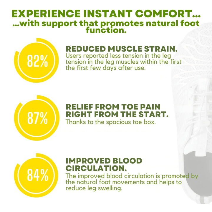 Aspen | Ergonomic Pain Relief Shoes - Ciara & Fiona
