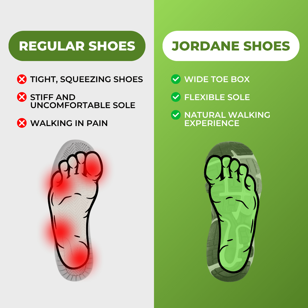 Jordane | Comfortable Ergonomic Shoes - Ciara & Fiona